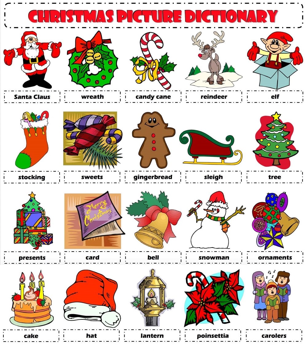 Tất tần tật từ vựng tiếng